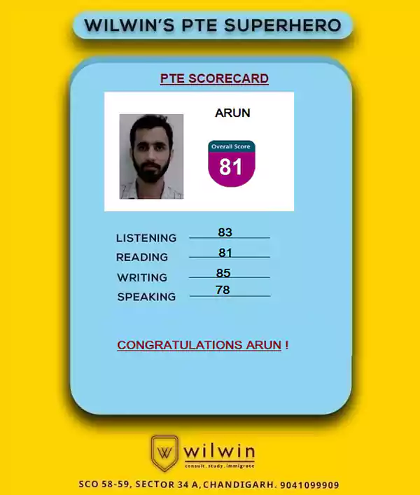  Consult Study Immigrate